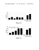 NON-REDUCING END MODIFIED GLUCAN, METHOD FOR PRODUCING SAME, AND USE     THEREOF diagram and image