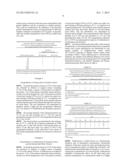 COMPOSITIONS BASED ON PROPOLIS NANOCAPSULES WHICH CAN BE USED AS CARRIERS     FOR SUBSTANCES OF INTEREST, METHODS FOR PRODUCING SAME AND USE THEREOF diagram and image