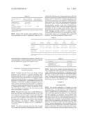 MEDICAL DEVICES WITH GALVANIC PARTICULATES diagram and image