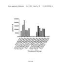 Activation of Innate and Adaptive Immune Responses by a Ginseng Extract diagram and image