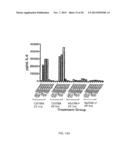 Activation of Innate and Adaptive Immune Responses by a Ginseng Extract diagram and image