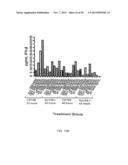 Activation of Innate and Adaptive Immune Responses by a Ginseng Extract diagram and image