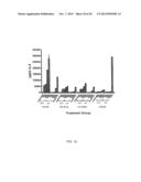 Activation of Innate and Adaptive Immune Responses by a Ginseng Extract diagram and image