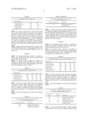 STABILIZATION OF CITRUS FRUIT BEVERAGES diagram and image