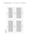 Modified Lipids Produced from Oil-Bearing Microbial Biomass and Oils diagram and image