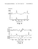 PROCESS FOR MANUFACTURING A WATERPROOFING MEMBRANE diagram and image