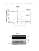 SECONDARY BATTERY WITH ORGANIC ELECTROLYTIC SOLUTION diagram and image