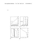 NANOPOROUS CERAMIC COMPOSITE METAL diagram and image