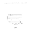 CARBON BLACKS AND USE IN ELECTRODES FOR LEAD ACID BATTERIES diagram and image