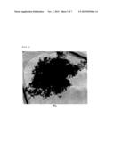 COMPOSITE MATERIAL OF ALKALINE METAL SULFIDE AND CONDUCTING AGENT diagram and image