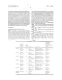 CONTAINER FOR NONAQUEOUS ELECTROLYTE SOLUTION, NONAQUEOUS ELECTROLYTE     SOLUTION TO PUT IN CONTAINER, AND METHOD FOR STORING NONAQUEOUS     ELECTROLYTE SOLUTION diagram and image