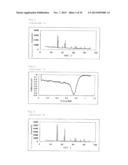 METHOD FOR PRODUCING FUEL CELL ELECTRODE CATALYST, FUEL CELL ELECTRODE     CATALYST, AND USES THEREOF diagram and image