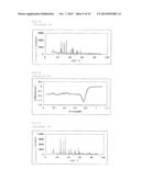 METHOD FOR PRODUCING FUEL CELL ELECTRODE CATALYST, FUEL CELL ELECTRODE     CATALYST, AND USES THEREOF diagram and image