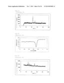 METHOD FOR PRODUCING FUEL CELL ELECTRODE CATALYST, FUEL CELL ELECTRODE     CATALYST, AND USES THEREOF diagram and image