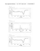 METHOD FOR PRODUCING FUEL CELL ELECTRODE CATALYST, FUEL CELL ELECTRODE     CATALYST, AND USES THEREOF diagram and image