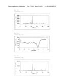 METHOD FOR PRODUCING FUEL CELL ELECTRODE CATALYST, FUEL CELL ELECTRODE     CATALYST, AND USES THEREOF diagram and image