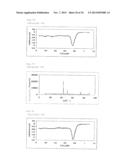 METHOD FOR PRODUCING FUEL CELL ELECTRODE CATALYST, FUEL CELL ELECTRODE     CATALYST, AND USES THEREOF diagram and image