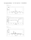 METHOD FOR PRODUCING FUEL CELL ELECTRODE CATALYST, FUEL CELL ELECTRODE     CATALYST, AND USES THEREOF diagram and image