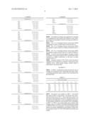 LITHIUM SILICATE GLASSES OR GLASS CERAMICS, METHOD FOR PRODUCTION THEREOF     AND USE THEREOF diagram and image