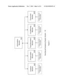 Consumer Information and Sensing System for Nutritional Substances diagram and image