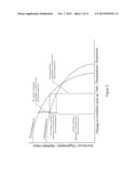 Consumer Information and Sensing System for Nutritional Substances diagram and image