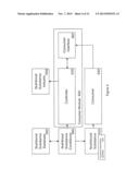 Consumer Information and Sensing System for Nutritional Substances diagram and image