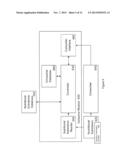 Consumer Information and Sensing System for Nutritional Substances diagram and image