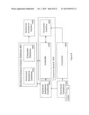 Consumer Information and Sensing System for Nutritional Substances diagram and image