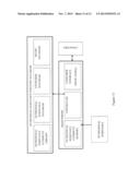 Consumer Information and Sensing System for Nutritional Substances diagram and image