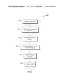 NON-LINEAR QUEST-BASED LEARNING APPARATUS AND  METHOD diagram and image