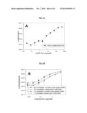 METHODS AND COMPOSITIONS FOR THE DETECTION OF TARGET MOLECULES diagram and image