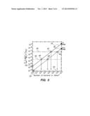 Bacteria Identification by Phage Induced Impedance Fluctuation Analysis diagram and image