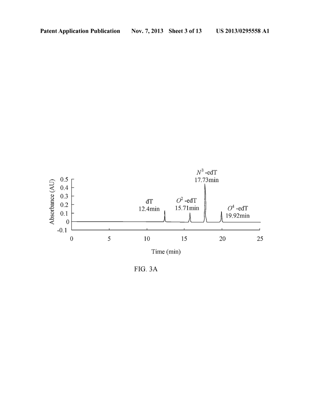 METHOD OF DETECTING ETHYLATED THYMIDINE DNA ADDUCTS - diagram, schematic, and image 04