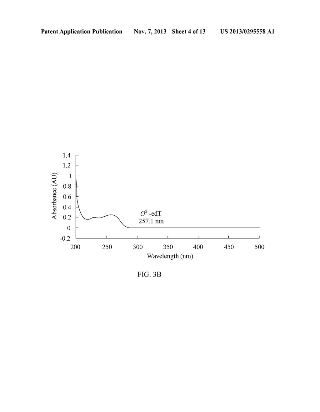 METHOD OF DETECTING ETHYLATED THYMIDINE DNA ADDUCTS - diagram, schematic, and image 05