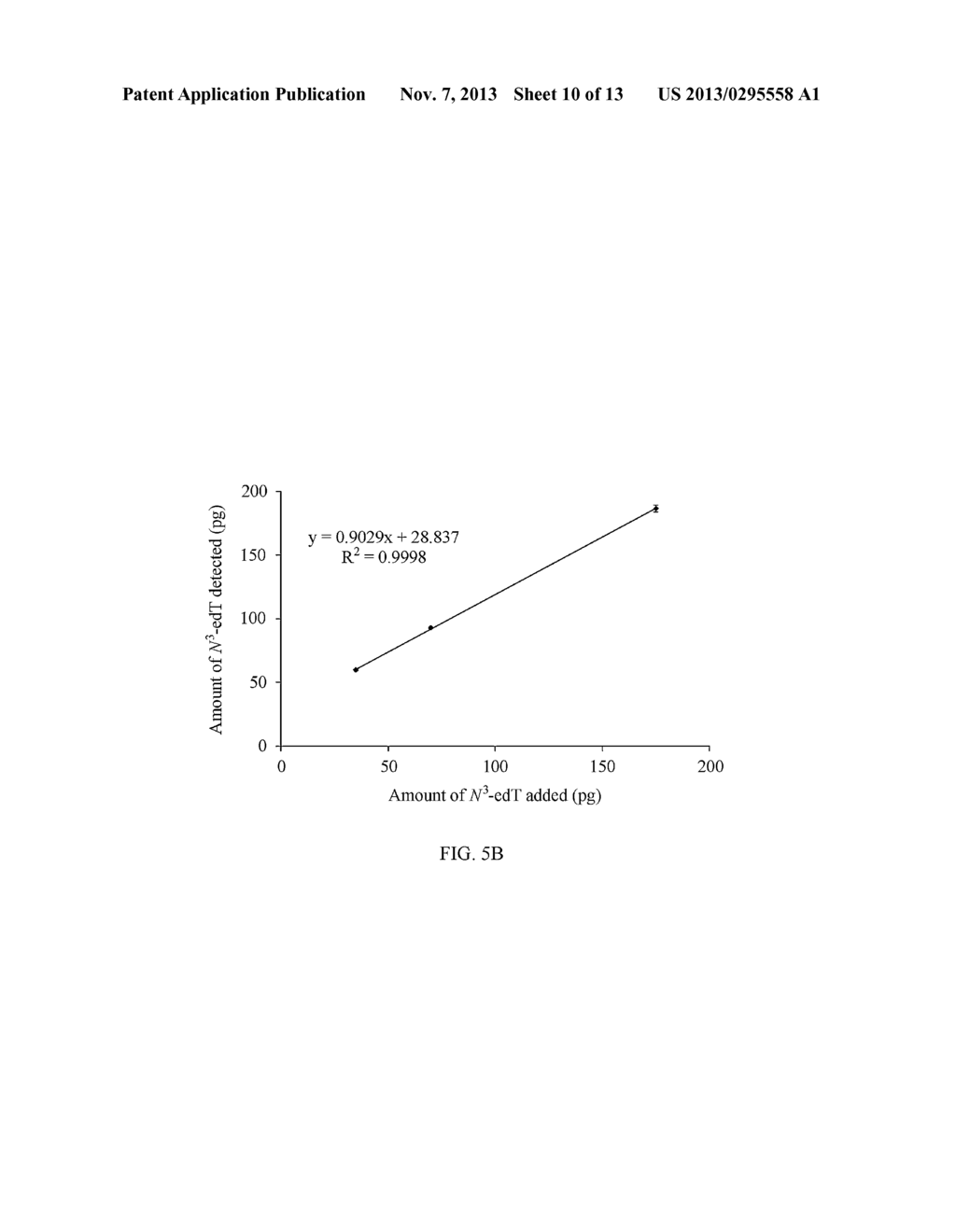 METHOD OF DETECTING ETHYLATED THYMIDINE DNA ADDUCTS - diagram, schematic, and image 11