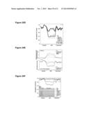 EPIGENOMIC INDUCED PLURIPOTENT STEM CELL SIGNATURES diagram and image