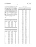 EPIGENOMIC INDUCED PLURIPOTENT STEM CELL SIGNATURES diagram and image