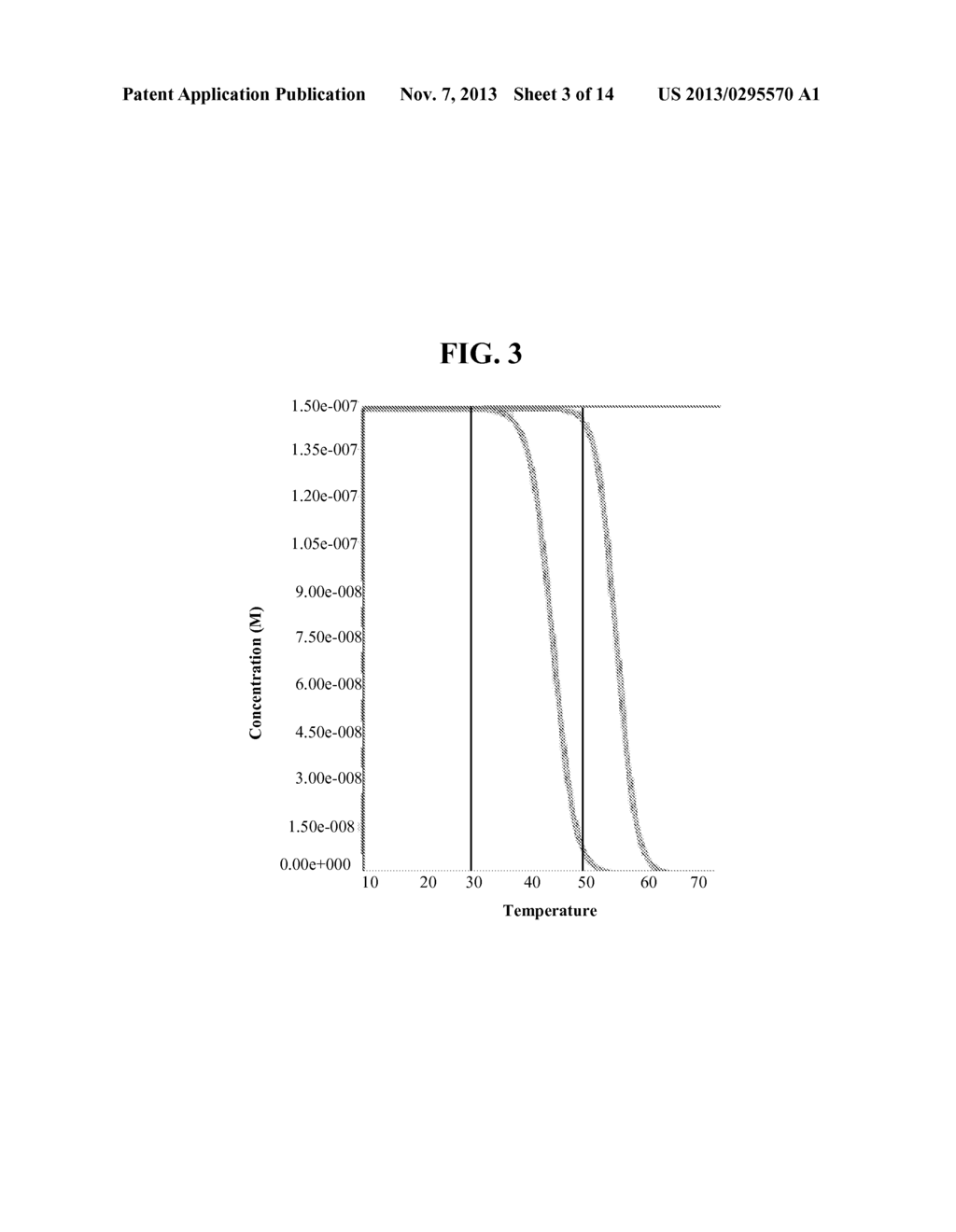 COMPOSITIONS AND METHODS FOR NUCLEIC ACID BASED DIAGNOSTIC ASSAYS - diagram, schematic, and image 04