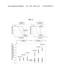 COMPOSITIONS AND METHODS FOR NUCLEIC ACID BASED DIAGNOSTIC ASSAYS diagram and image