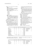 COMPOSITIONS AND METHODS FOR NUCLEIC ACID BASED DIAGNOSTIC ASSAYS diagram and image