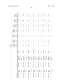 Methods and Compositions for the Treatment and Diagnosis of Breast Cancer diagram and image