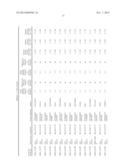 Methods and Compositions for the Treatment and Diagnosis of Breast Cancer diagram and image