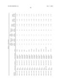 Methods and Compositions for the Treatment and Diagnosis of Breast Cancer diagram and image