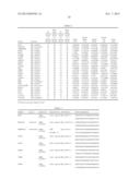 Methods and Compositions for the Treatment and Diagnosis of Breast Cancer diagram and image