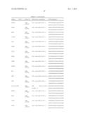 Methods and Compositions for the Treatment and Diagnosis of Breast Cancer diagram and image