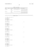 Methods and Compositions for the Treatment and Diagnosis of Breast Cancer diagram and image