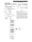 METHOD OF COUPLING BINDING AGENTS TO A SUBSTRATE SURFACE diagram and image