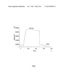 METHOD OF COUPLING BINDING AGENTS TO A SUBSTRATE SURFACE diagram and image