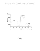 METHOD OF COUPLING BINDING AGENTS TO A SUBSTRATE SURFACE diagram and image