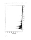 RAPID METHOD FOR TARGETED CELL (LINE) SELECTION diagram and image